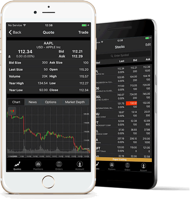 SogoTrade Mobile Trading Platform