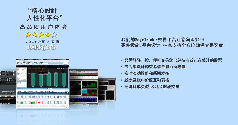 SogoTrader美股交易平台