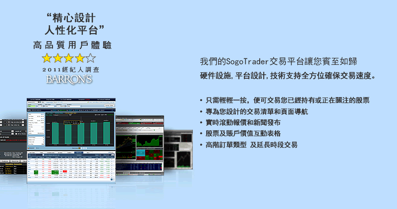 SogoTrader美股交易平台